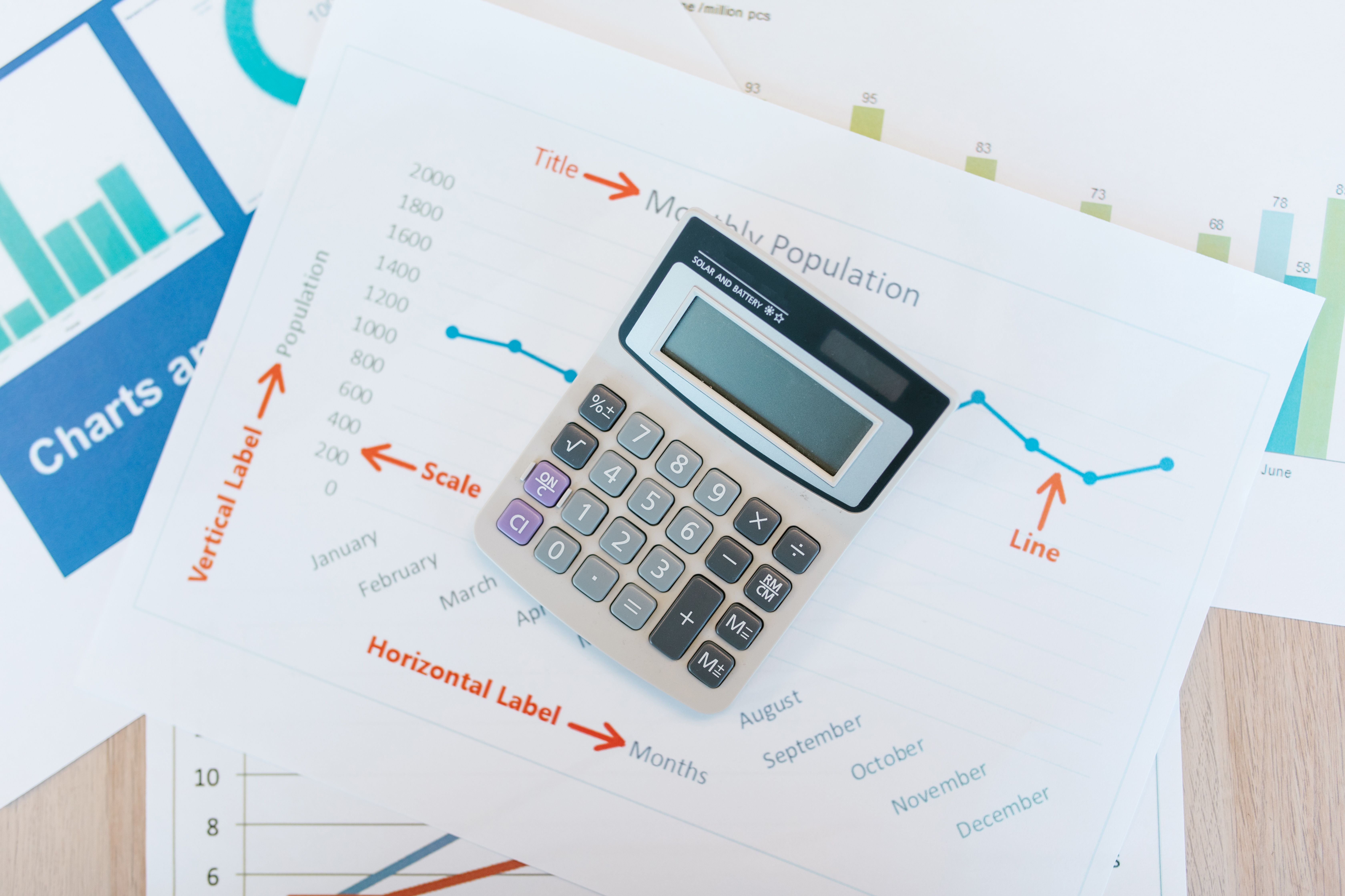 Calculator resting on financial graphs and business reports for data analysis